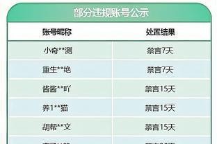 今日湖人vs奇才 詹眉出战成疑 雷迪什&文森特不在伤病名单内